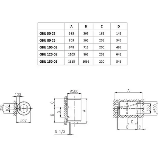 Бойлер Gorenje GBU 50 C6 (125314) - фото 3