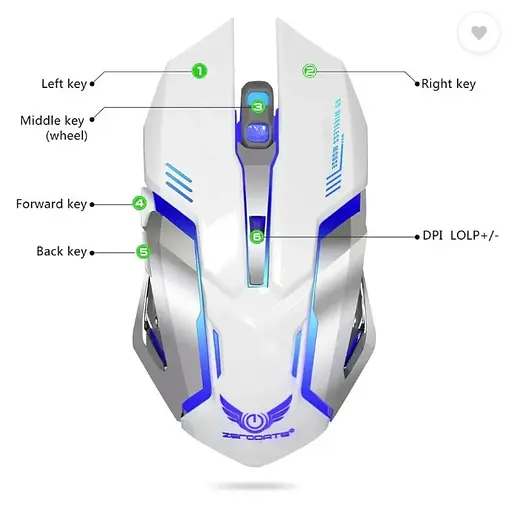 Комп'ютерна миша Zerodate X70 Білий - фото 2