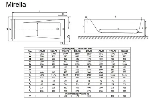 Ванна акрилова Radaway Mrella 120x70 + ніжки WA1-48-120×070 - фото 2