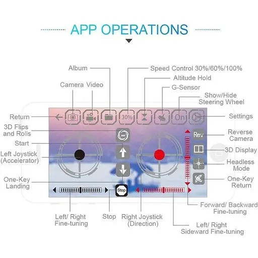 Квадрокоптер GoolRC T33 WiFi FPV 720P HD - фото 4