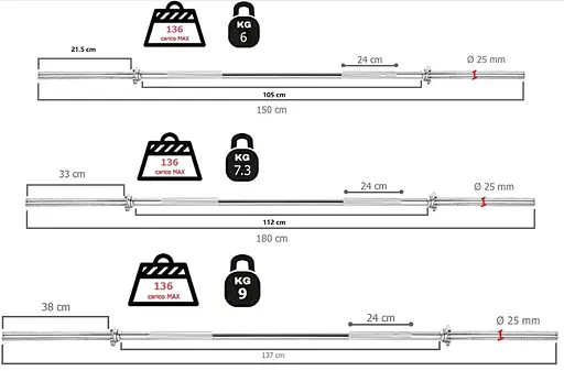 Гриф для штанги Toorx 150 см 25 мм с пружинными замками (BCF-150) - фото 2