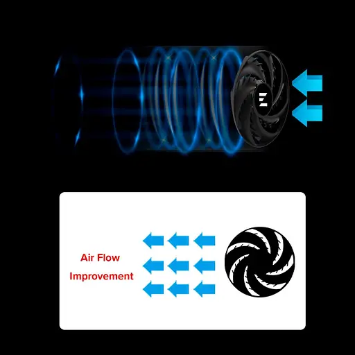 Кулер для процесора Zalman CNPS14X DUO, LGA1700, 1200, 115x, AM5, AM4, AM3, 4pin, PWM, TDP270W, чорний (CNPS14XDUOBLACK) - фото 10