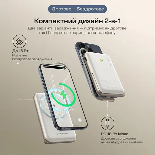 Повербанк 10000mAh Choetech B735 White QC3.0 PD3.0 бездротова магнітна зарядка, вбудований кабель, підставка (43-00150) - фото 5