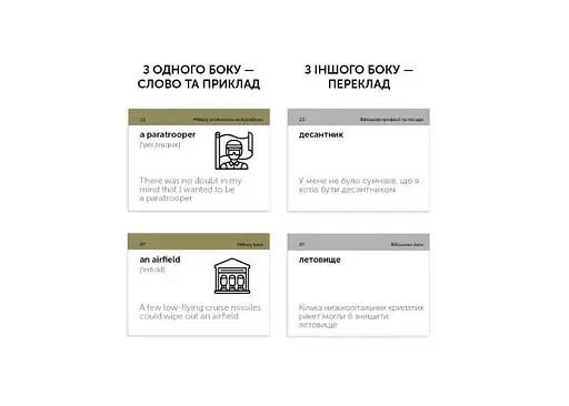 Настільна гра English Student Картки для вивчення англійських слів English Student Military (укр.) (591225990) - фото 2
