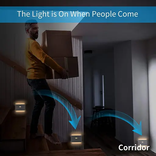 Нічник з датчиком руху iSTYLE теплий білий - фото 5