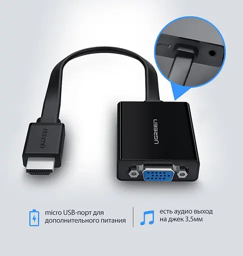 Адаптер UGREEN MM103 HDMI to VGA Converter 25cm (Black) (UGR-40248) - фото 9