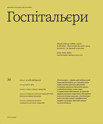 Більше ніж команда - фото 10