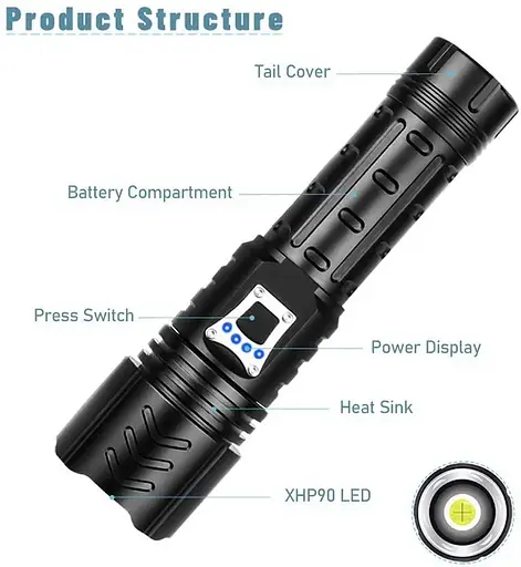 Ручний ліхтар BL-717B-P99 zoom + Type-C + Power bank + 26650 (3хААА) 5 режимів - фото 5