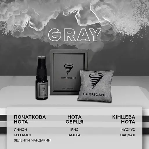 Автомобільне аромасаше Hurricane Gray Standart [117644] - фото 5