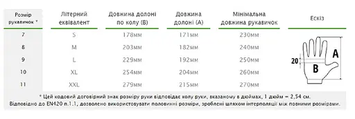 Рукавички захисні Bradas WINTER FOX LITE латекс розмір 11 RWWFL11 - фото 3