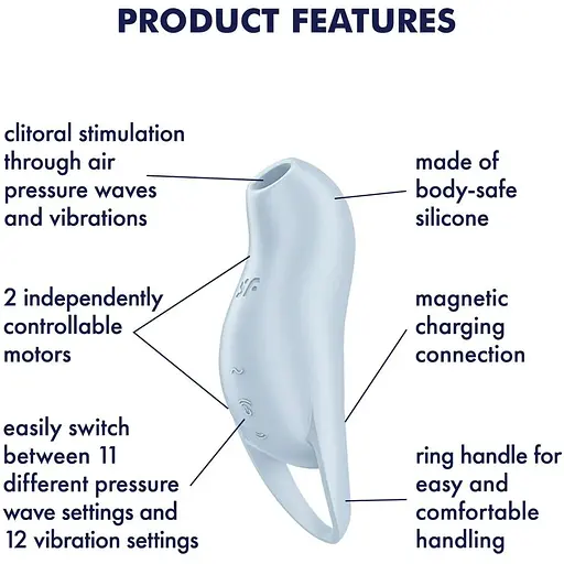 Вакуумный клиторальный стимулятор Satisfyer Pocket Pro 1 - фото 3