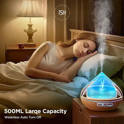 Диффузор эфирных масел Huinnethrey 500 мл с подарочным набором из 8 лучших масел - фото 3