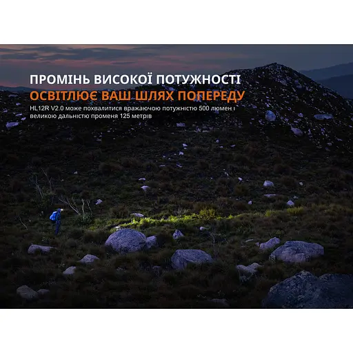 Налобний ліхтар Fenix HL12R V2.0 біле та червоне світло 500лм 125м Сірий - фото 7