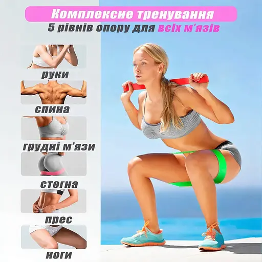 Резинки для фітнесу BraveU спортивні набір еспандер 5 шт - фото 6