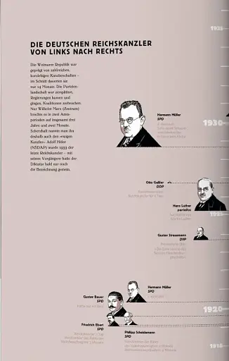 Night Falls on the Berlin of the Roaring Twenties - фото 6