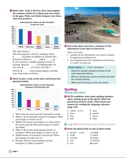 Complete IELTS Bands 4-5 Student's Book without Answers with CD-ROM - фото 10