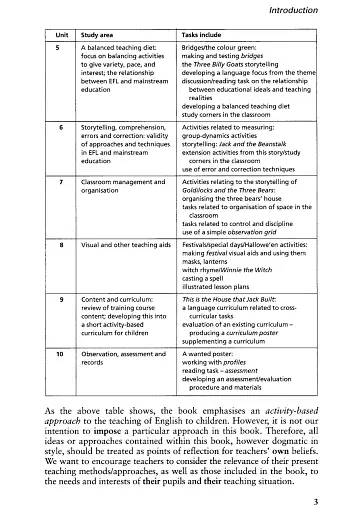 Teaching Children English. An Activity Based Training Course - фото 4