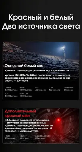 Налобний потужний ліхтар Nitecore HC70 UHE (USB Type-C) 1600лм - фото 10