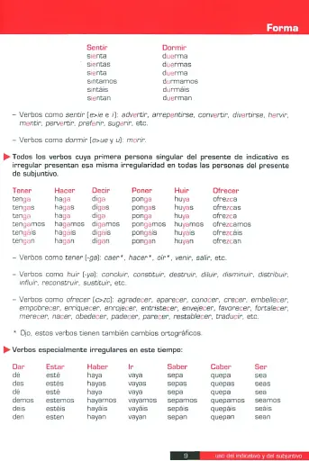 Uso del indicativo y del subjuntivo B1. Libro del alumno - фото 7