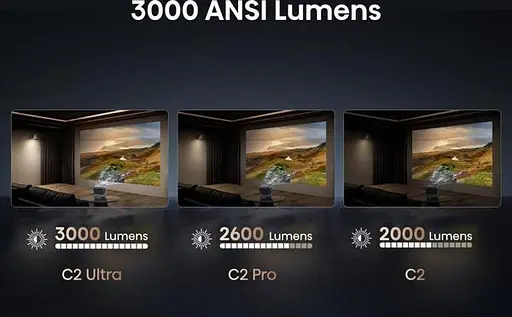 Проєктор Hisense C2-ULTRA - фото 16