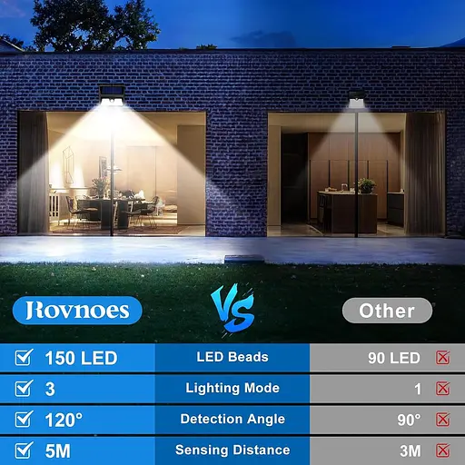 Сонячні світильники з датчиком руху на відкритому повітрі IP65 Водонепроникний 4 шт. 150 світлодіодів - фото 3