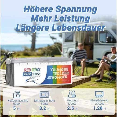 Аккумулятор Redodo 2,56kWh LiFePO4 (24V 100Ah) - фото 4