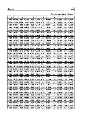 Статистика. Ймовірність. Комбінаторика - фото 9