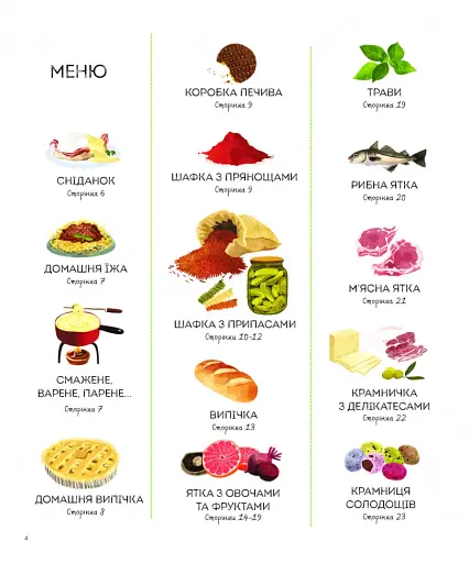 1000 назв їжі - фото 5