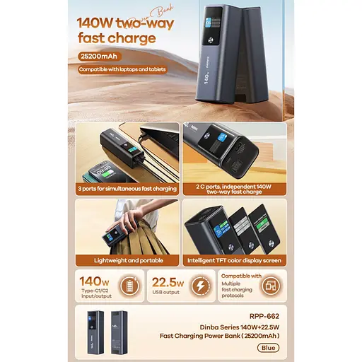 Универсальная мобильная батарея Remax RPP-662 25200mAh QC+PD (22.5W+140W) Синий - фото 5