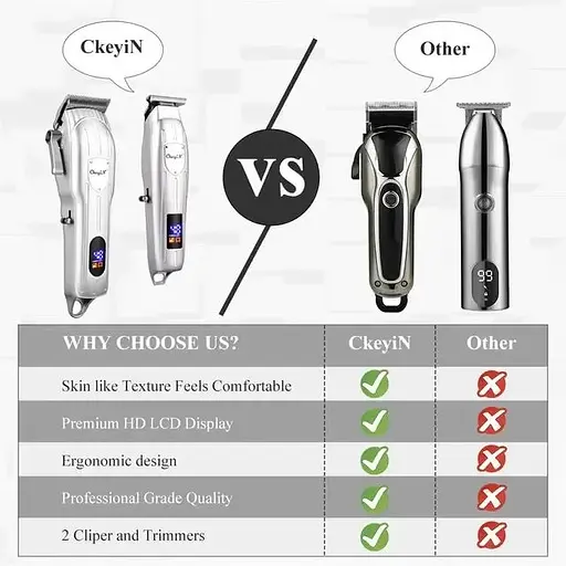 Машинка для стриження волосся CkeyiN перезаряджається - фото 4