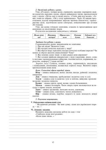Українська література. Конспекти уроків. 7 клас. Посібник для вчителя - фото 11