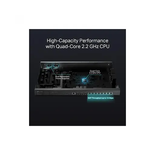 Маршрутизатор TP-Link ER8411 - фото 7