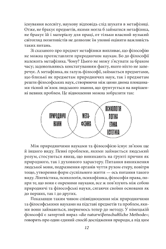 Вибрані твори - фото 8
