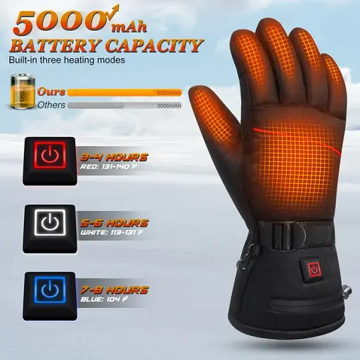 Перчатки с подогревом на аккумуляторах до 50 градусов Movtotop 5000 mAh, размер L Black - фото 3