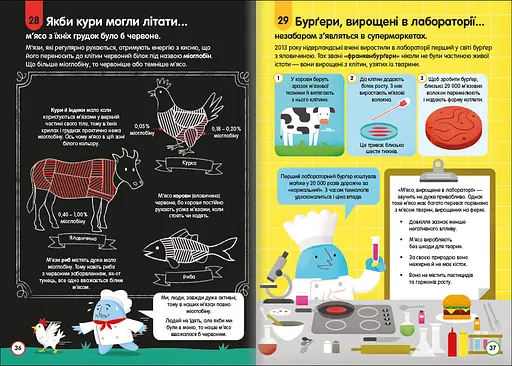 100 фактів про їжу. Автор Сем Бер, Рейчел Фірт, Роуз Голл, Еліс Джеймс, Джером Мартін - фото 3