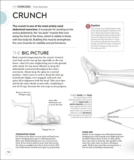 Science of HIIT - фото 9