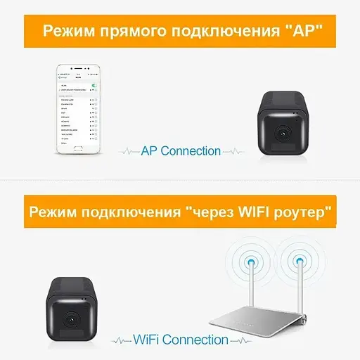 Мини камера wifi беспроводная Escam G18 с большим аккумулятором 6200 мАч, FullHD 1080P, датчик движения - фото 6