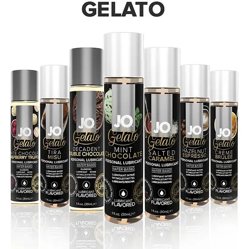 Змазка на водній основі System JO Gelato Mint Chocolate (30 мл) - фото 5