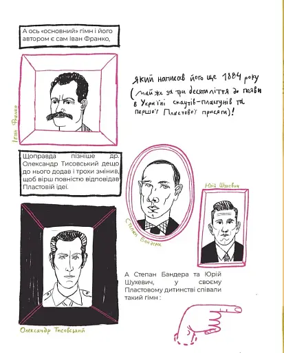 Мій Пласт - фото 8