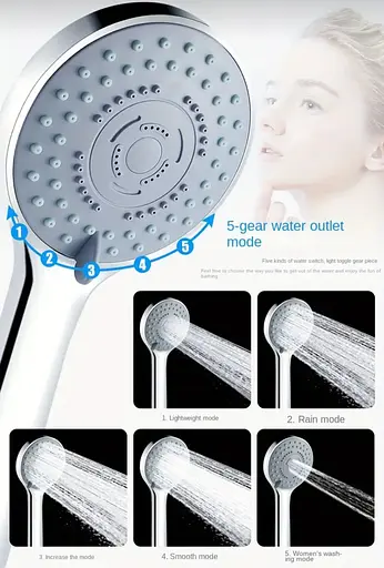 5-режимная насадка для душа, регулируемый напор, массажный эффект, экономия воды - фото 11