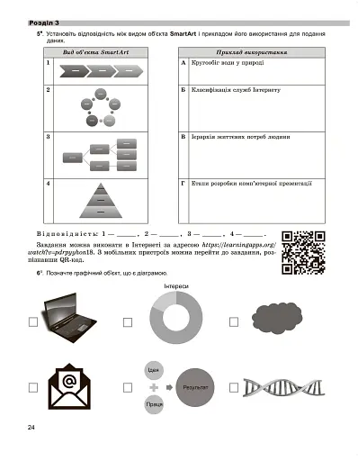 Інформатика 9 клас. Робочий зошит - фото 3