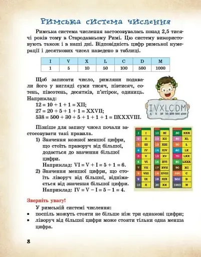Математика навколо нас. 5-9 клас - фото 6