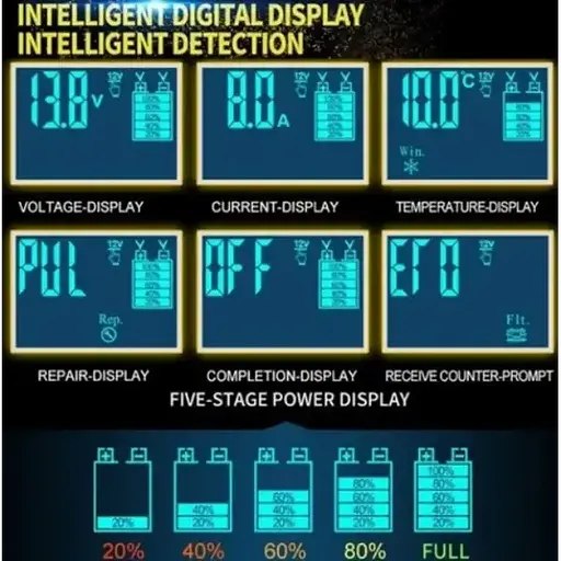 Зарядное устройство для автомобильного аккумулятора Foxsur 12V-8A/24V-4A 12V-8A - фото 5