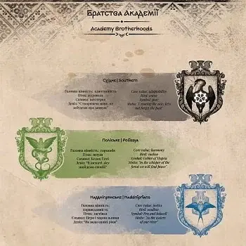 Українська магічна академія. Артбук - фото 8