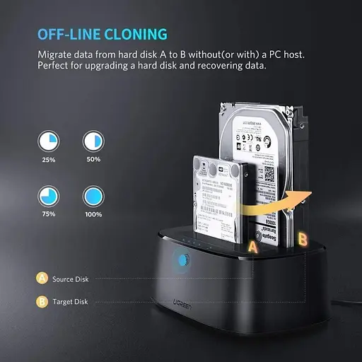 Док-станція Ugreen CM198 USB 3.0 to SATA Dual-Bay Hard Drive Duplicator/Cloner EU(UGR-50857) - фото 6