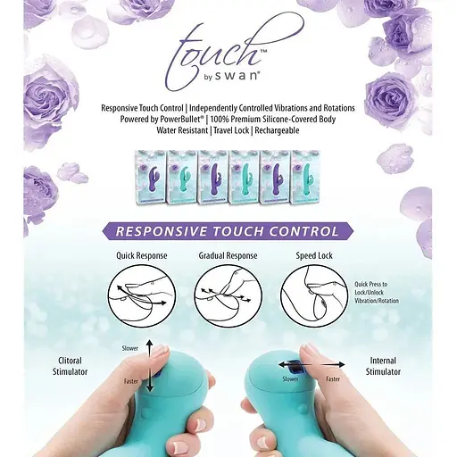 Вібратор-кролик з сенсорним управлінням Swan Touch Solo Teal - фото 7