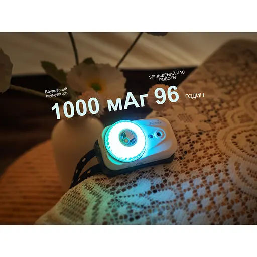 Фонарь налобный Fenix ​​HL17R, белый - фото 15