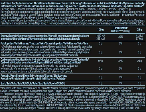 Мальтодекстрин BiotechUSA Cyclic Dextrin 1000 г - фото 2