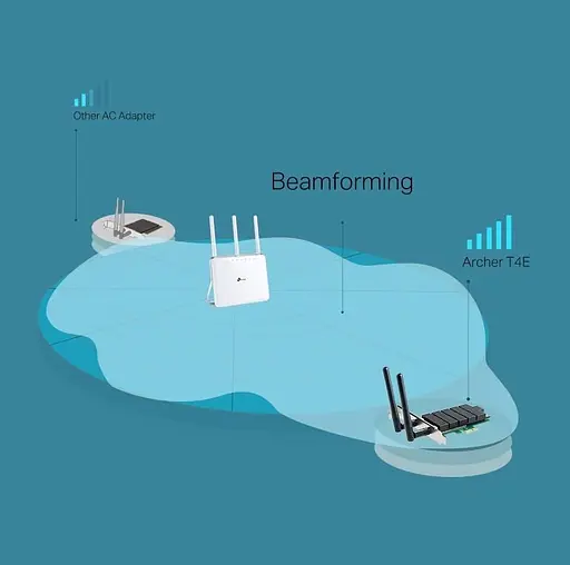 WiFi-адаптер TP-Link PCI-E Archer T4E (Archer T4E) - фото 4