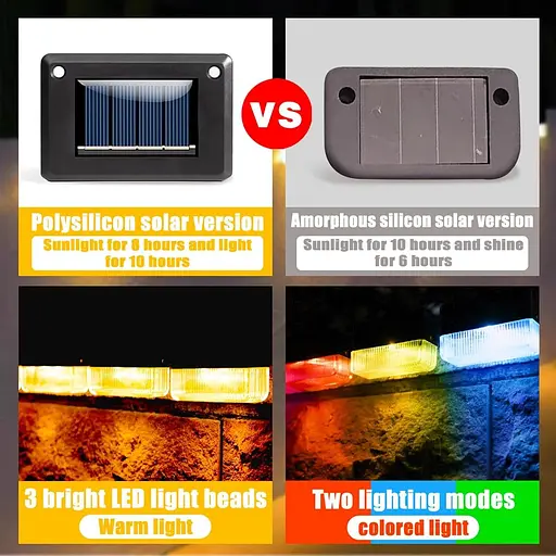 Сонячні ліхтарі для відкритого саду, водонепроникні сонячні ліхтарі - фото 3
